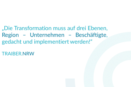 Drei Ebenen der Transformation